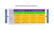 MAPA DE PROCESOS DE SAN GABAN S.A. · 2014-04-20 · MAPA DE PROCESOS DE SAN GABAN S.A. s* Gestión de Procesos y Riesgos Empresariales Responsabilidad Social Empresarial Sistema