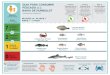Guía Para Consumir Pescado de la Bahía de Humboldt (Condado … · 2020-06-15 · BAHIA DE HUMBOLDT (CONDADO DE HUMBOLDT) MUJERES 18 - 49 ANOS Y NINOS 1 - 17 ANOS Coma el ... Perca