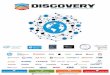 soluciones@discoveryeb.com PBX 746 23 23 ... › swf › Corporativo.pdf · empresarial y personal, ayudando a nuestros clientes a transformar sus negocios y mejorar su calidad de