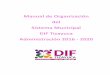 Manual de Organización del Sistema Municipal DIF Tizayuca ... · los servicios de salud en materia de asistencia social, con la participación que corresponda a otras dependencias