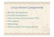 Linux Kernel Components - 國立中興大學osnet.cs.nchu.edu.tw/powpoint/Embedded94_1/Chapter... · Memory Management vMemory Management Subsystem Provides ŽMemory mapping vUsed
