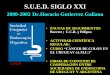 S.U.E.D. SIGLO XXIS.U.E.D. SIGLO XXI 2000-2002 Dr.Horacio Gutierrez Galiana • PAUTAS DE SEGUIMIENTOS Barrett ; C.C.R. y Pólipos • ACTIVIDAD CIENTÍFICA REGULAR: • CURSO “CÁNCER