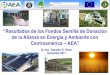 de la Alianza en Energía y Ambiente con Centroamérica AEA”de la Alianza en Energía y Ambiente con Centroamérica – AEA” Dr.-Ing. Salvador E. Rivas noviembre 2011 . ... 13