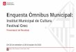 Enquesta Òmnibus Municipal - Barcelona · Enquesta Òmnibus Municipal – Setembre 2018 Presentació de Resultats –Institut Municipal de Cultura Oficina Municipal de Dades Departament