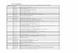F 2020-05-26آ  Formatos Listado de Formatos ETCA "Evaluaciأ³n Trimestral Contabilidad Armonizada" 1