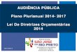 AUDIÊNCIA PÚBLICA Plano Plurianual 2014- 2017 Lei De ... › wp-content › uploads... · AUDIÊNCIA PÚBLICA Plano Plurianual 2014- 2017 Lei De Diretrizes Orçamentárias 2014