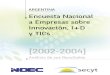 Encuesta Nacional a Empresas sobre Innovación, I+D y TICs · En su mayoría, las empresas manufactureras argentinas no han invertido en TICs en el 2004 o lo han hecho sin complementar