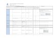 AVANCE PLAN ANTICORRUPCIÓN Y DE ATENCIÓN AL CIUDADANOhrd.gov.co/wp-content/uploads/2019/05/Seguimiento-PACC... · 2020-04-23 · cronograma de trabajo propuesto para RDC Cronograma