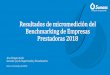 BENCHMARKING REGULATORIO DE LAS EPS 2018 · Benchmarking de Empresas Prestadoras 2018 Ana Vergara León Gerente (e) de Supervisión y Fiscalización Lima, 24 de mayo de 2018. 