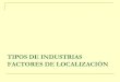 TIPOS DE INDUSTRIAS FACTORES DE LOCALIZACIÓNmegustalageografia.weebly.com/uploads/2/3/9/9/23991712... · 2018-10-19 · Tipos de industrias Según su posición en el sistema productivo