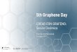 1st Graphene Day - materplat.orgmaterplat.org/wp-content/uploads/5th-Graphene-Day-Resumen.pdf · para el grafeno a partir de las oportunidades que habían surgido en la fase inicial