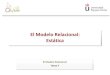 El Modelo Relacional: EstáticaD… · Las 12 Reglas de Codd 6. Bibliografía. Diseño de Bases de Datos y Seguridad de la Información - 2010 Objetivos del Modelo Relacional A finales
