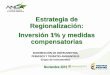 Estrategia de Regionalización: Inversión 1% y medidas ... · 2. Objetivo de Regionalización Apoyar la toma de decisiones en el proceso de licenciamiento ambiental. Modelar y analizar