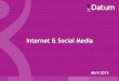 Internet & Social Media · compras por internet Compras por internet 10 Compras por internet % de entrevistados que compran por internet 48%Ropa y accesorios 36% 17% 17% 12% 11%Artículos