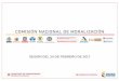 Presentación de PowerPoint - Observatorio de … › Documents › CNM-24-FEBRERO-2017.pdf2017/02/24  · proyectos de seguridad alimentaria ReSA con enfoque diferencial étnico