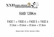 RAID 120Kmblogelraid.com › ... › 2018 › 02 › Recorridos-120K-80K-60K-40K-RAID-2… · Descripción de las FASES FASE 1: 31,5km +874m Salida Club Hipico – cruce CO3402 –