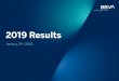 BBVA Results Presentation...12.4 6.6 13.3 • • • Bn. B BVA ... BBVA Results Presentation Author: BBVA Subject: BBVA Results Presentation Keywords: BBVA Results Presentation Created