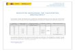 BOLETIN SEMANAL DE VACANTES 08/02/2017BOLETIN SEMANAL DE VACANTES 08/02/2017 Los puestos están clasificados por categorías correspondientes con los años de experiencia requeridos,