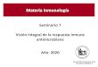 Seminario 7 Visión integral de la respuesta inmune ... · Seminario 7 Visión integral de la respuesta inmune antimicrobiana Año: 2020 Universidad de Buenos Aires Facultad de Medicina