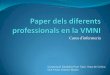 Paper dels diferents professionals en la VMNI · Treballar en equip amb objectius comuns. • Realitzar una valoració i planificació de les cures a seguir. • Comporta una relativa