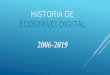 HISTORIA DE ECOSERVEI DIGITAL › wp-content › uploads › 2020 › ...2018 2015 iMONTA TIJ Tel. 93 75 eø SONY EPSON DVD ovó