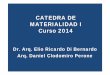 CATEDRA DE MATERIALIDAD I Curso 2014 · 2014-04-30 · Microsoft PowerPoint - Clase Inaugural 2014 Author: dperone0 Created Date: 4/29/2014 2:20:16 PM 