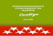 POSICIONAMIENTO COMUNIDAD DE MADRID - Contigo Somos Democracia€¦ · Posicionamiento Contigo somos democracia Comunidad de Madrid 2018 • En 1309 se celebran, por primera vez,