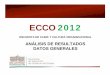 Resultados Encuesta ECCO 2012 [Modo de compatibilidad]seslp.gob.mx/pdf/001 Resultados Grales ECCO 2012.pdf · 17.- En mi institución existen mecanismos de … 23.- El equipo de cómputo