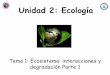 Unidad 2: Ecología · degradación Parte 1 •Estimados estudiantes, hoy iniciamos una nueva unidad, que corresponde a la Unidad 2 de Ecología. •En esta clase trabajaremos sobre