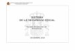 SISTEMA DE LA SEGURIDAD SOCIAL...SISTEMA DE LA SEGURIDAD SOCIAL DICIEMBRE 2018 Resumen de Ejecución del Presupuesto MINISTERIO DE TRABAJO, MIGRACIONES Y SEGURIDAD SOCIAL SECRETARÍA