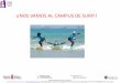NOS VAMOS AL CAMPUS DE SURF!! · ¡¡NOS VAMOS AL CAMPUS DE SURF!! Material elaborado por Luis García Pena ... de dormir, almohada, juegos, cepillo de dientes y mucha energía! ¡Aquí