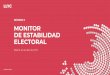 NÚMERO 6 MONITOR DE ESTABILIDAD ELECTORAL · LEGISLATURA 2016 /2019 (ESTIMACIÓN DE VOTO) (VOTO SOBRE CENSO) (EN NÚMERO EL PORCENTAJE SOBRE VOTO VÁLIDO) (%) ELECCIONES GENERALES