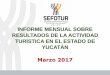 Presentación de PowerPoint - Gobierno del Estado de Yucatán€¦ · 2. Ocupación Hotelera en la Ciudad de Mérida (Acumulado) •Durante el periodo enero-marzo de 2017, el acumulado