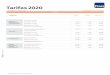 Tarifas 2020Producto Personas Naturales Tarifas 2020 Vigencia desde el 1 de enero de 2020 Tarifa $ Iva 19% Tarifa $ + Iva Remesas negociadas 12.300 2.337 14.637 1,07% 0,20% 1,27% 12.300