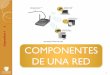 COMPONENTES DE UNA RED - Webnodefiles.paraestudiar.webnode.com.co/200000155-ca685cb62f/clase 3... · •En informática se denomina servidor de aplicaciones a un servidor en una red