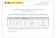 BOLETIN SEMANAL DE VACANTES 23/08/2017 · BOLETIN SEMANAL DE VACANTES 23/08/2017 Los puestos están clasificados por categorías correspondientes con los años de experiencia requeridos,