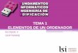 TEMA 1 ELEMENTOS DE UN ORDENADORrua.ua.es/dspace/bitstream/10045/19765/1/01-2_SOFTWARE.pdf · 1. SISTEMAS OPERATIVOS 2. APLICACIONES INFORMÁTICAS 3. LENGUAJES DE PROGRAMACIÓN 2