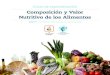 Composición y Valor Nutritivo de los Alimentos - SENPE · Composición de los alimentos. Concepto y clasificación de nutrientes. Tabla de com-posición de los alimentos y bases