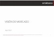 VISIÓN DE MERCADO - Renta 4 BancoVISIÓN DE MERCADO Abril 2017 1 La información contenida es confidencial y privilegiada. Si usted no es personal autorizado por favor destruya este