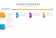 agenda - Centro Comercial Torrecárdenas · Title: agenda Created Date: 8/2/2019 2:00:27 PM