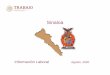 Sinaloa - Gob€¦ · Nacional Sinaloa Periodo 19,583,170 544,213 Mayo 2020 Tasa de Desocupación (por ciento) 1/ 2.9 2.8 Marzo 2020 Conflictividad colectiva laboral en la Juridicción