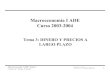 Macroeconomía I ADE Curso 2003-2004aeser.anaeco.uv.es/macroade/curso 2003-2004/Macro I... · Macroeconomía I ADE, Tema 3 2 J. Andrés, Mª . Murgui, R. Sánchez ¿Qué estudiamos