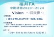 Vision ～将来像～fukui-fa.com/2020revolution.pdf1 将来像 『誰もが楽しめるサッカー環境』を創る Vision ～将来像～ “ つなぐlink to the future（2024）”