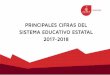 Indicadores Educativosindicadores.sej.gob.mx/publicaciones/Ini2017-2018/Principal/pdf/pocket.pdf8 PRINCIPALES CIFRAS DEL SISTEMA EDUCATIVO ESTATAL 2017 - 2018 GLOSARIO DE TÉRMINOS