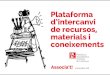 Plataforma d'intercanvi de recursos, materials i ... · Plataforma d'intercanvi de recursos, materials i coneixements Associa'tl Plataforma Assembleària d' Artistes de Catalunya