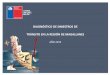 Presentación de PowerPoint · RESUMEN DE CIFRAS DE SINIESTROS DE TRÁNSITO EN LA REGIÓN DE MAGALLANES (AÑO 2015) 3 La Región de Magallanes en los últimos 10 años 4 ... Abril