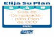 Guía de Comparación para Plan de CCO · 2. Entre el 1 de enero y el 31 de marzo de 2020, puede poner a prueba su plan de CCO y cambiarlo por cualquier motivo. Si está contento