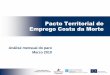 Pacto Territorial de Emprego Costa da Morte...PACTO TERRITORIAL DE EMPREGO DA COSTA DA MORTE Unidades de Promoción e Desenvolvemento Variacións mensuais por sexo e idade Absoluta
