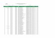 Régimen Estatal de Protección Social en Salud …data.salud.cdmx.gob.mx/portal/seguro_popular/index/pdf/...210 EPOC INFRA, S.A. DE C.V. INF891031LT4 15/03/2017 ZAPIAIN ROSALES ANA