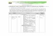 MINEDU “Normas para la Contratación de s Presupuestales ... · de Secretaria General Nº 016-2017-MINEDU “Normas para la Contratación de Administrativa de Servicios del Personal